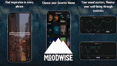 Moodwise image app