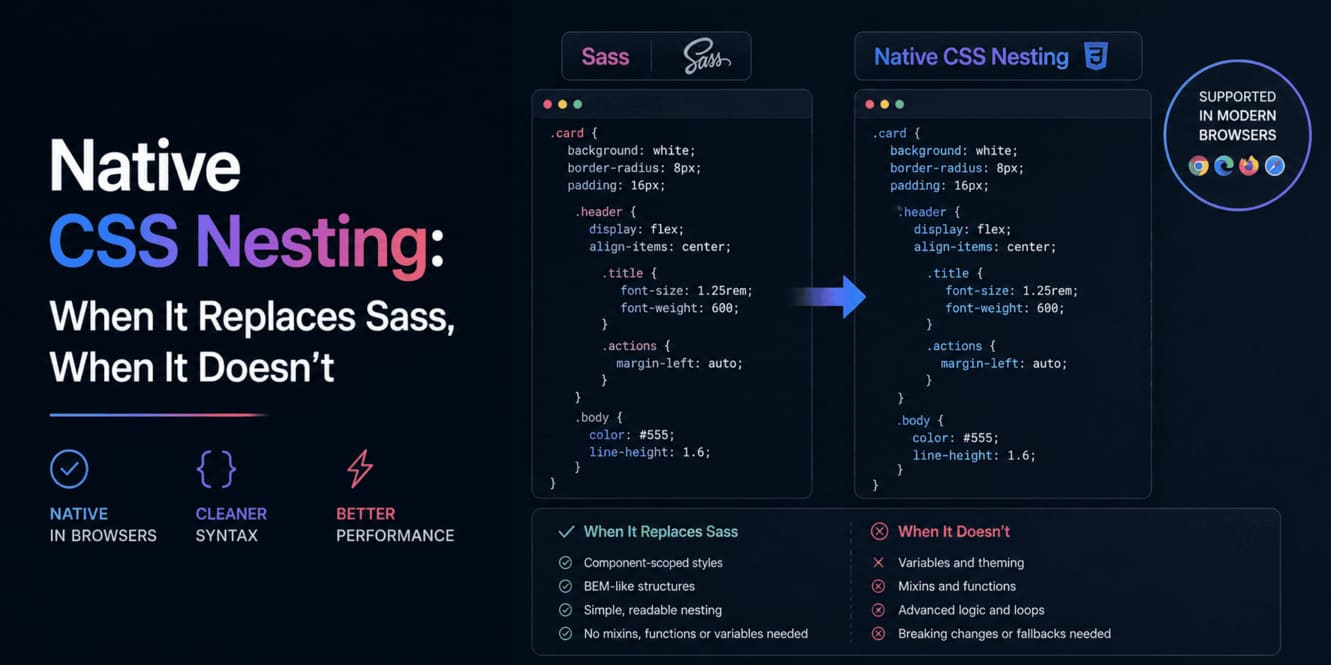 Stylized CSS braces with light beams emerging through them, representing native browser parsing